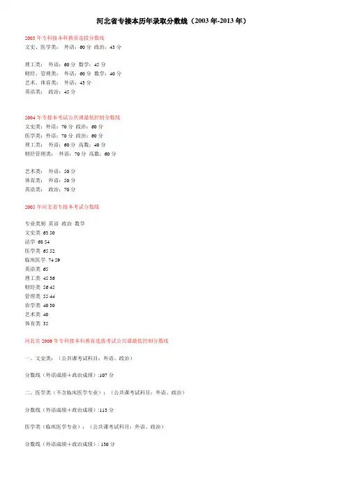 河北省专接本历年录取分数线(2003-2013)