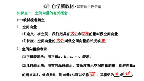 空间向量及其线性运算