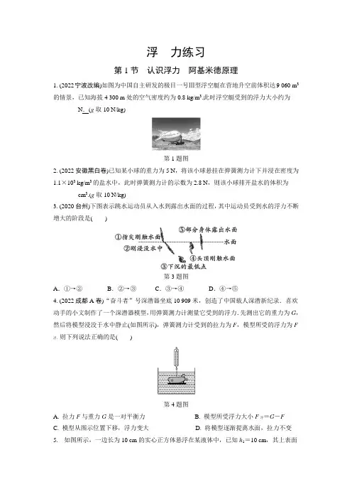 浮力专题练习