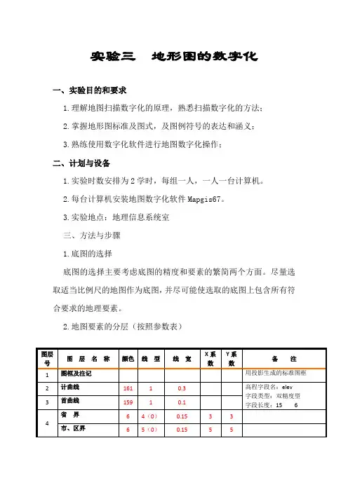 实验三  地形图的数字化