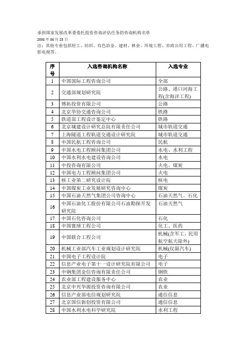 国家发展改革委投资咨询评估指定委托机构名单