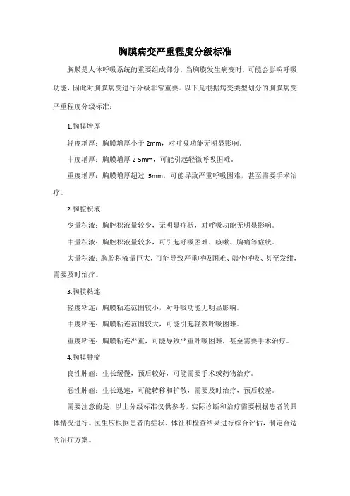 胸膜病变严重程度分级标准