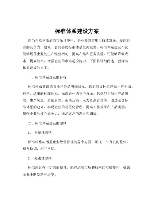 标准体系建设方案