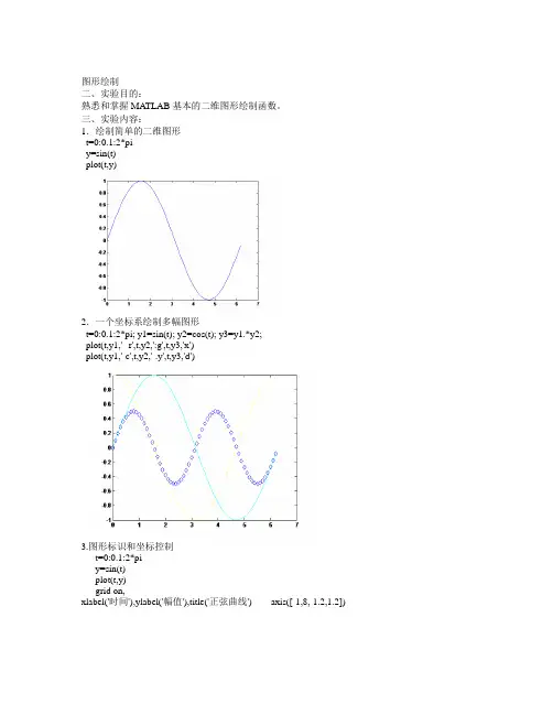西农MATLAB实验4