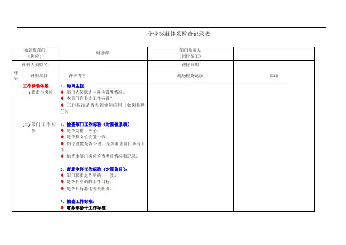财务部检查记录表