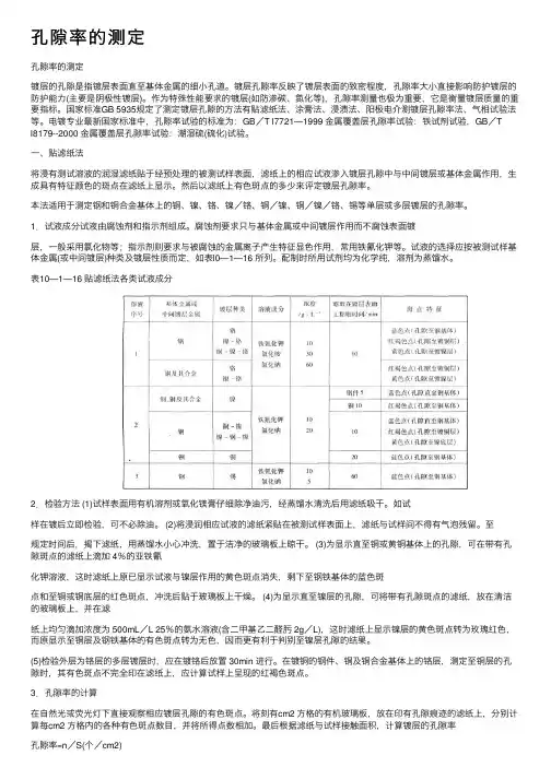 孔隙率的测定