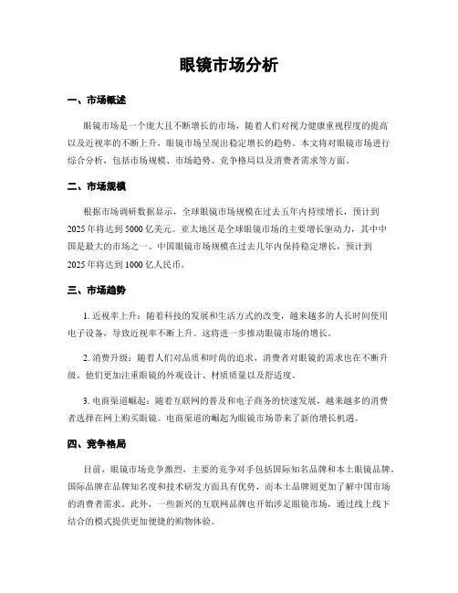 眼镜市场分析