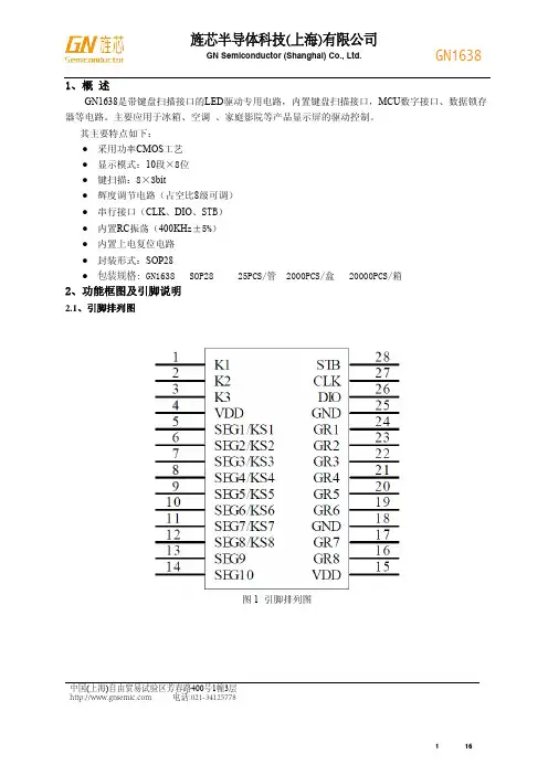 GN1638 LED驱动专用电路使用手册说明书