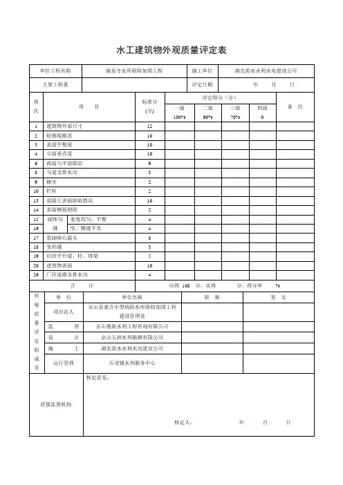 水工建筑物外观质量评定表(范本)