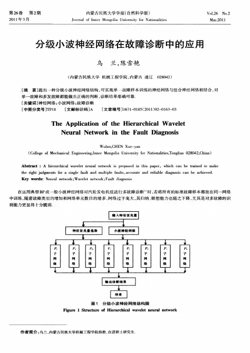 分级小波神经网络在故障诊断中的应用