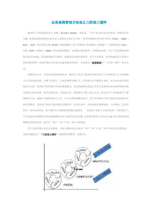 业务流程管理方法论之三阶段三循环