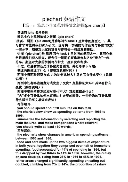 作文范文之piechart英语作文