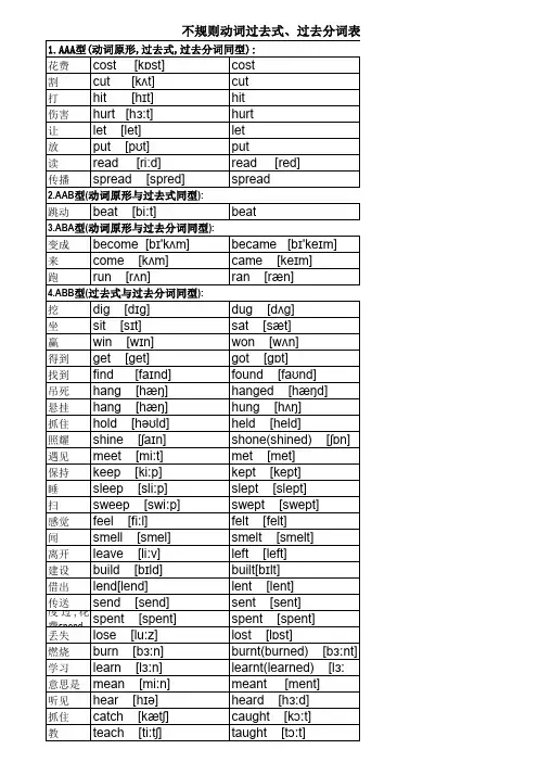 动词过去式过去分带音标可编辑