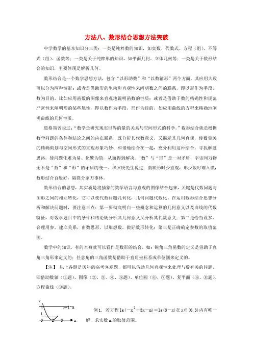 2020年高考数学最后冲刺 数形结合思想方法突破