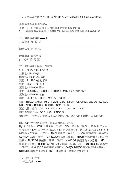 金属活动性顺序表