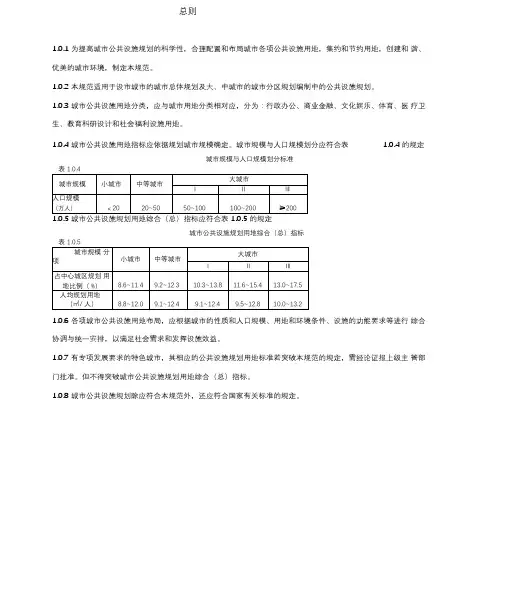 城市的公共服务设施规划要求规范