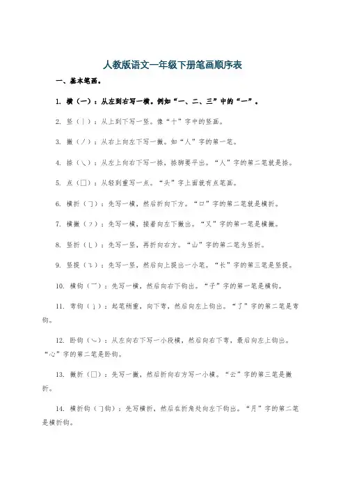 人教版语文一年级下册笔画顺序表