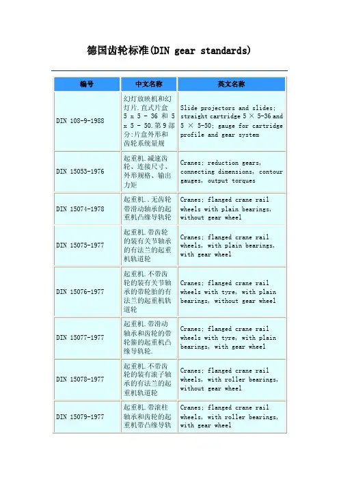 德国齿轮标准表