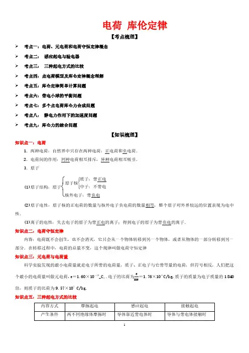电荷 库伦定律(解析版)2025版高二物理考点总结
