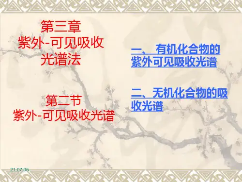 紫外可见吸收光谱基本原理