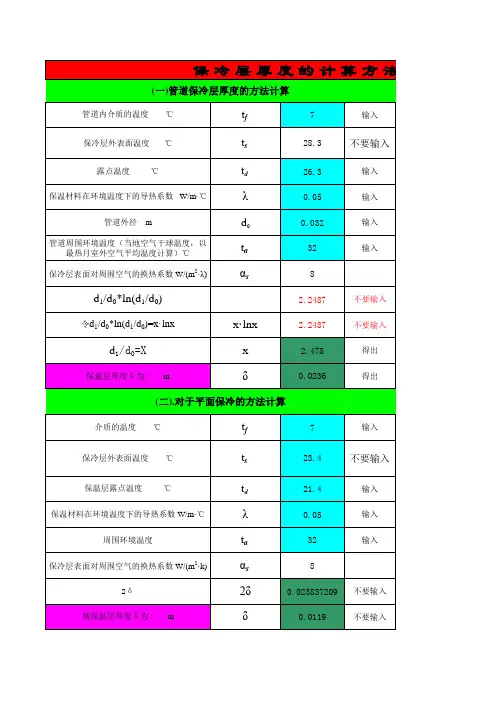 保冷层厚度的计算方法