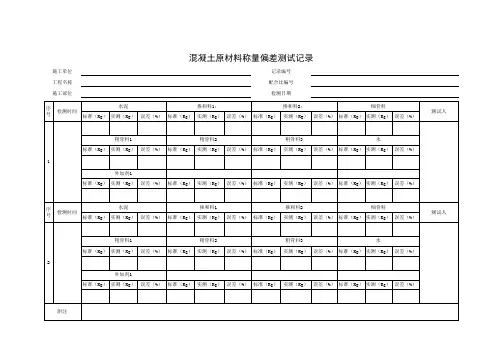混凝土拌合物称量误差记录表