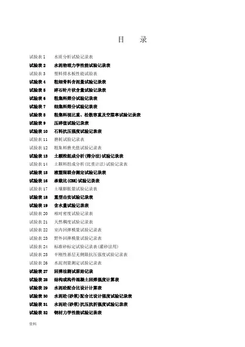 试验检测原始记录样表(大全)