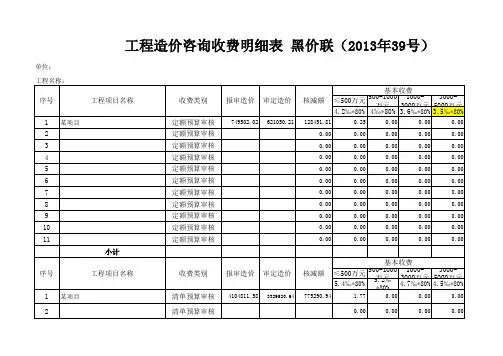 黑龙江工程造价咨询费收费计算表格
