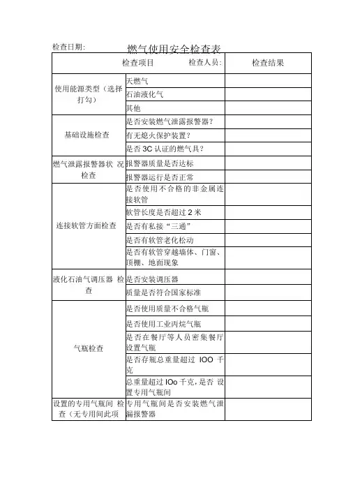 燃气使用安全检查表