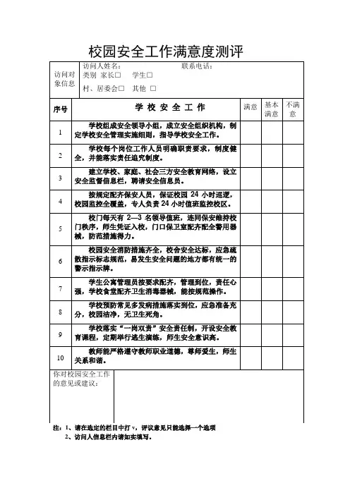 校园安全工作满意度测评