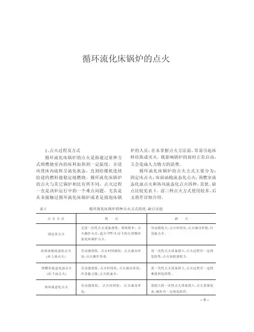 循环流化床锅炉的点火