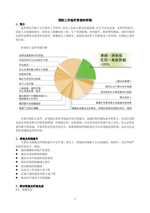 预防工作场所滑倒和绊倒