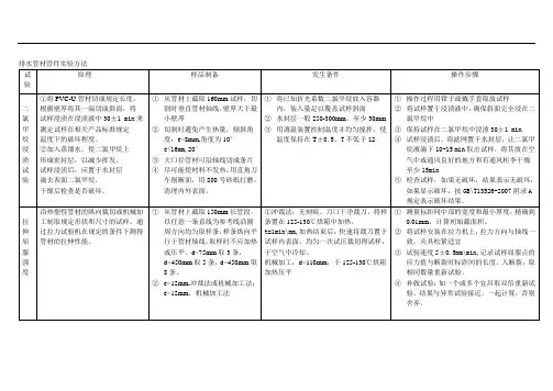 排水管材管件实验方法