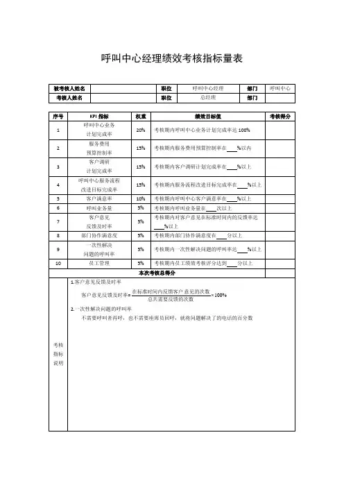 呼叫中心经理绩效考核指标量表