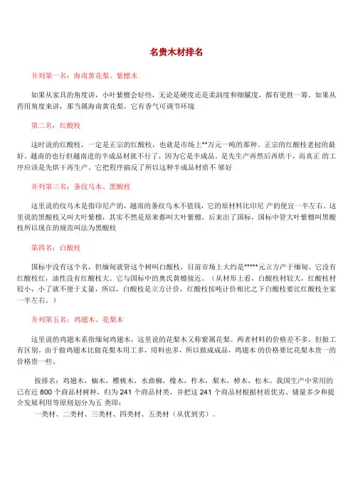 名贵木材排名