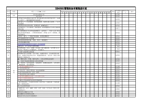 ISO45001：2018管理体系专案推进计划(换版计划)