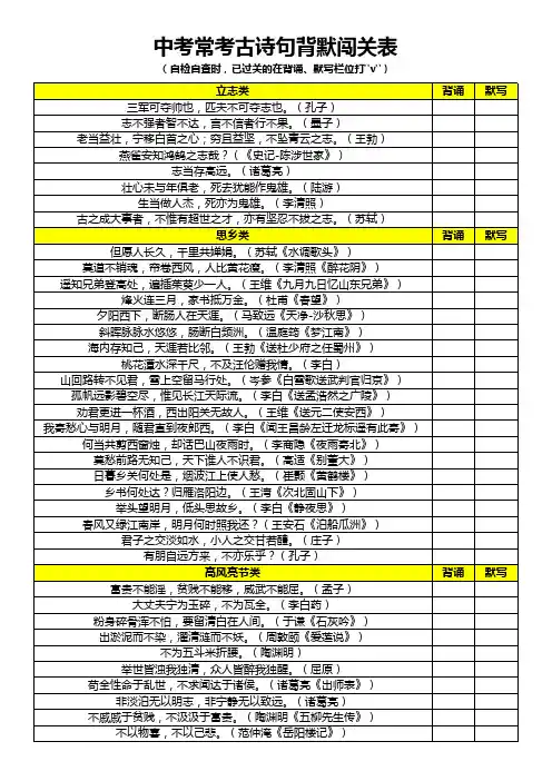 中考常考古诗句背默闯关表