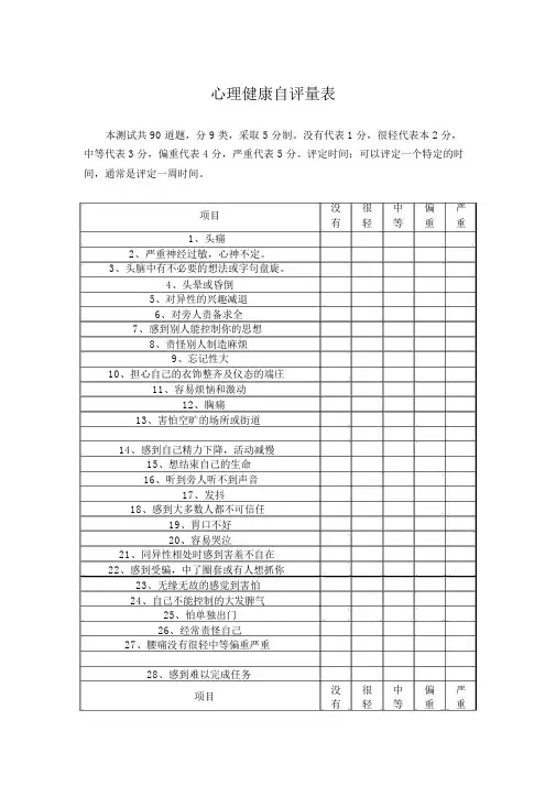 心理健康自评量表