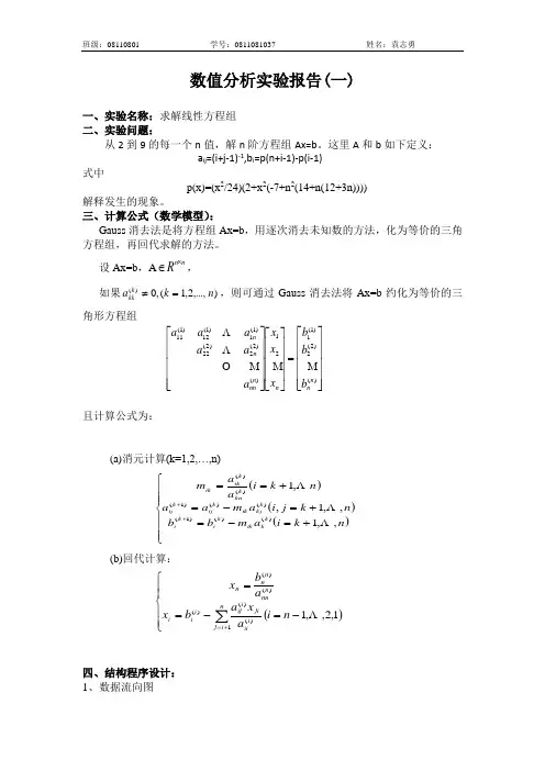 求解线性方程组