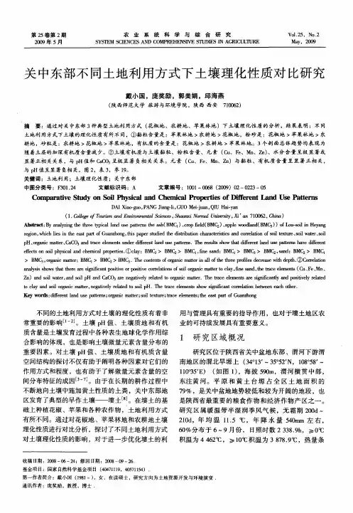 关中东部不同土地利用方式下土壤理化性质对比研究