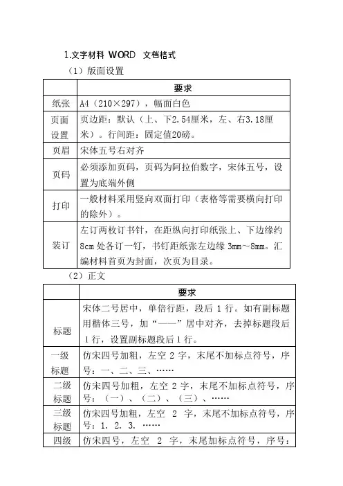 word文档书写格式