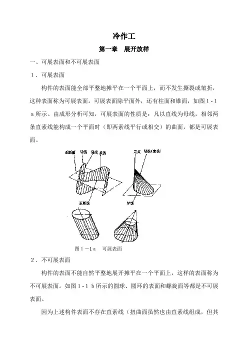 冷作工