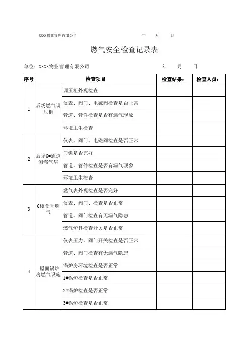 燃气安全检查表