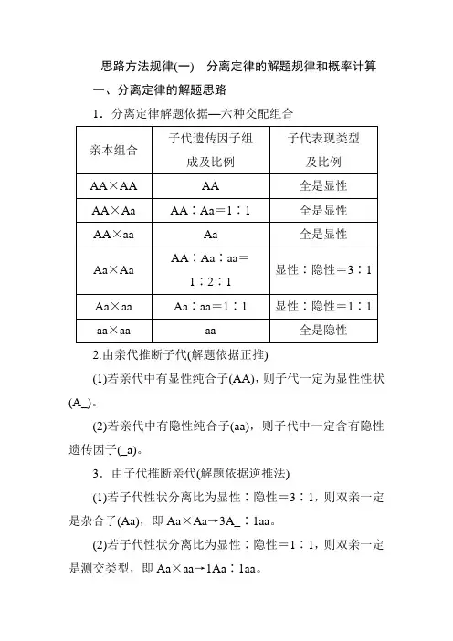 高中生物必修二_思路方法规律(一) 分离定律的解题规律和概率计算