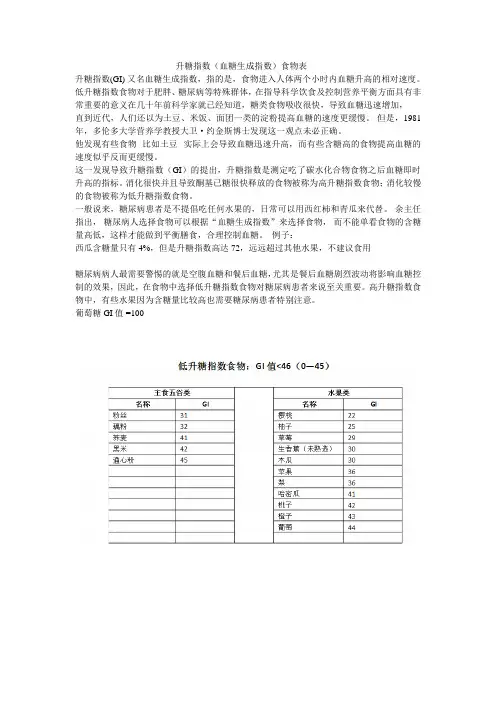 食物升糖指数