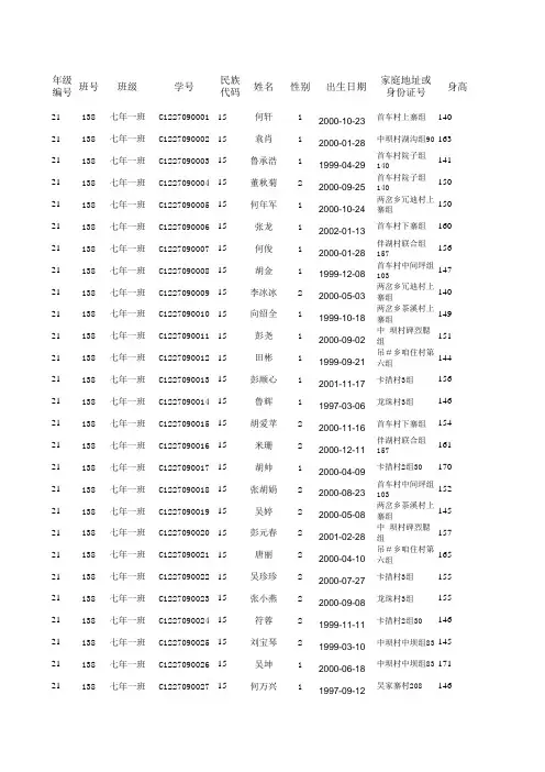 中小学数据导入模版