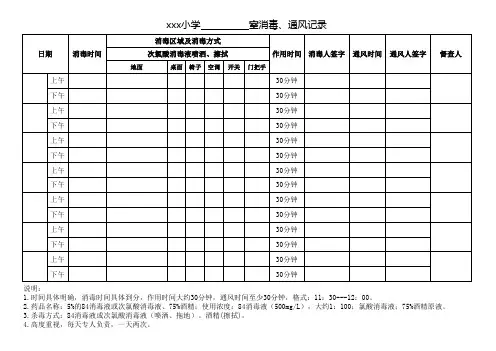 学校办公室消毒、通风记录