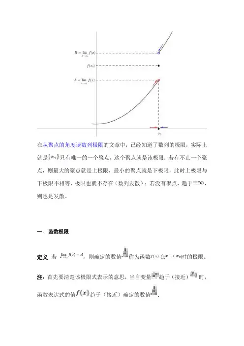 函数极限与数列极限的关系