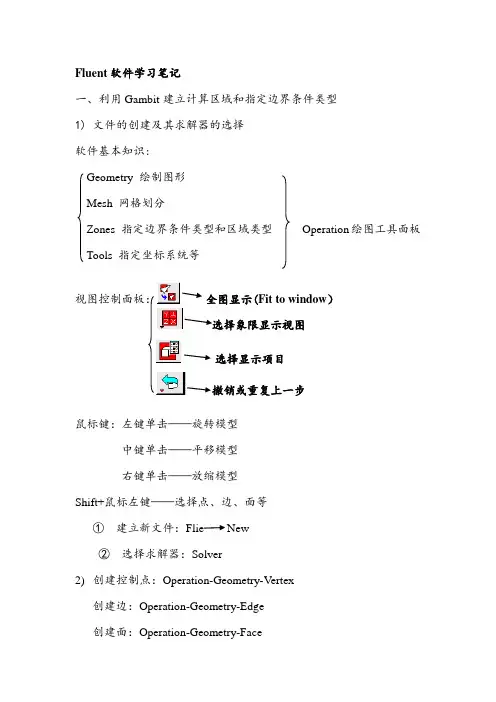 Fluent软件学习笔记