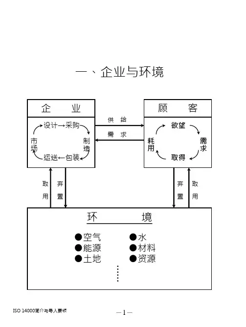 ISO14001培训课件教材